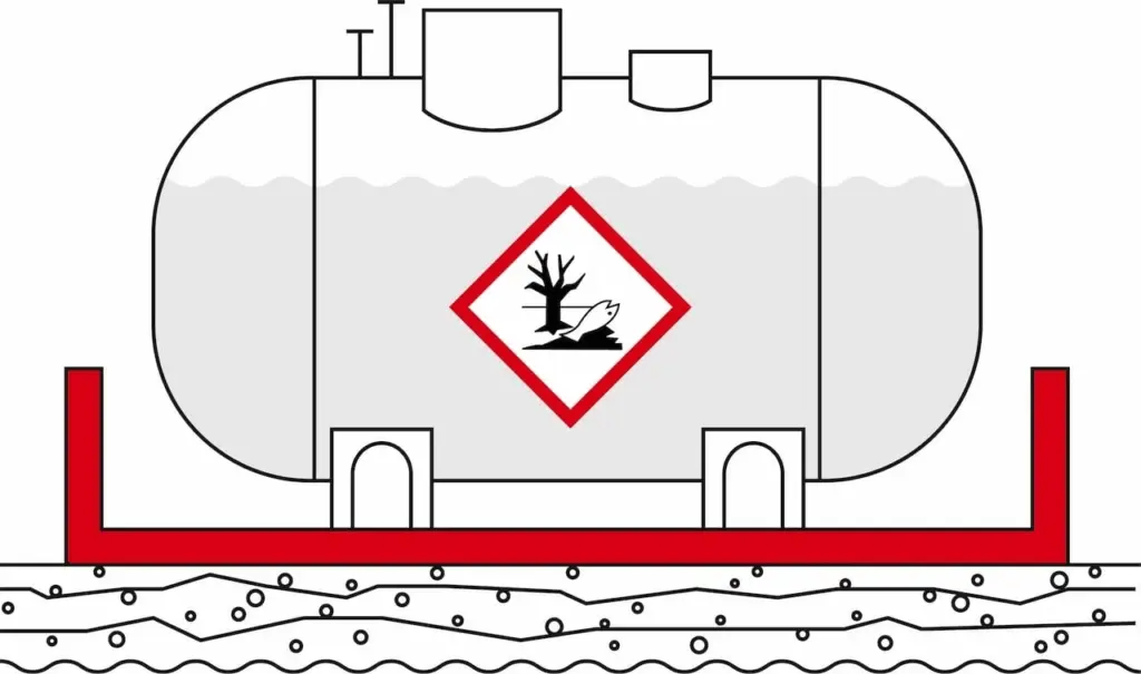 Tankanlage mit Auffangraum als Beispiel für prüfpflichtige AwSV-Anlagen